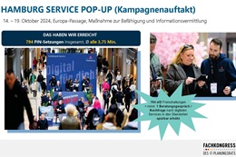 Grafik: Senatskanzlei Hamburg
