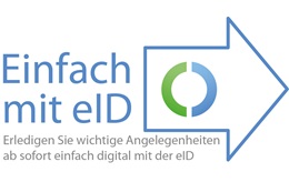 Grafik: buergerservice.org